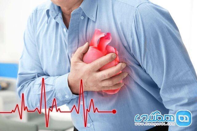 اقدامات اورژانسی به هنگام حمله قلبی